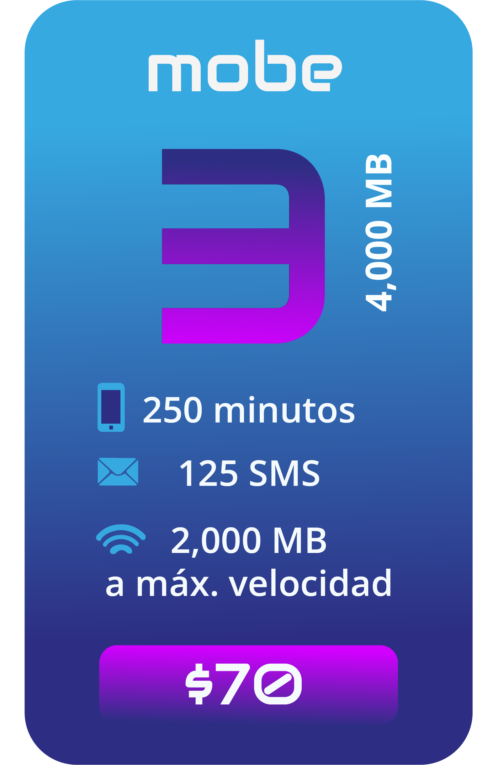 mobe-3-sim-mobe